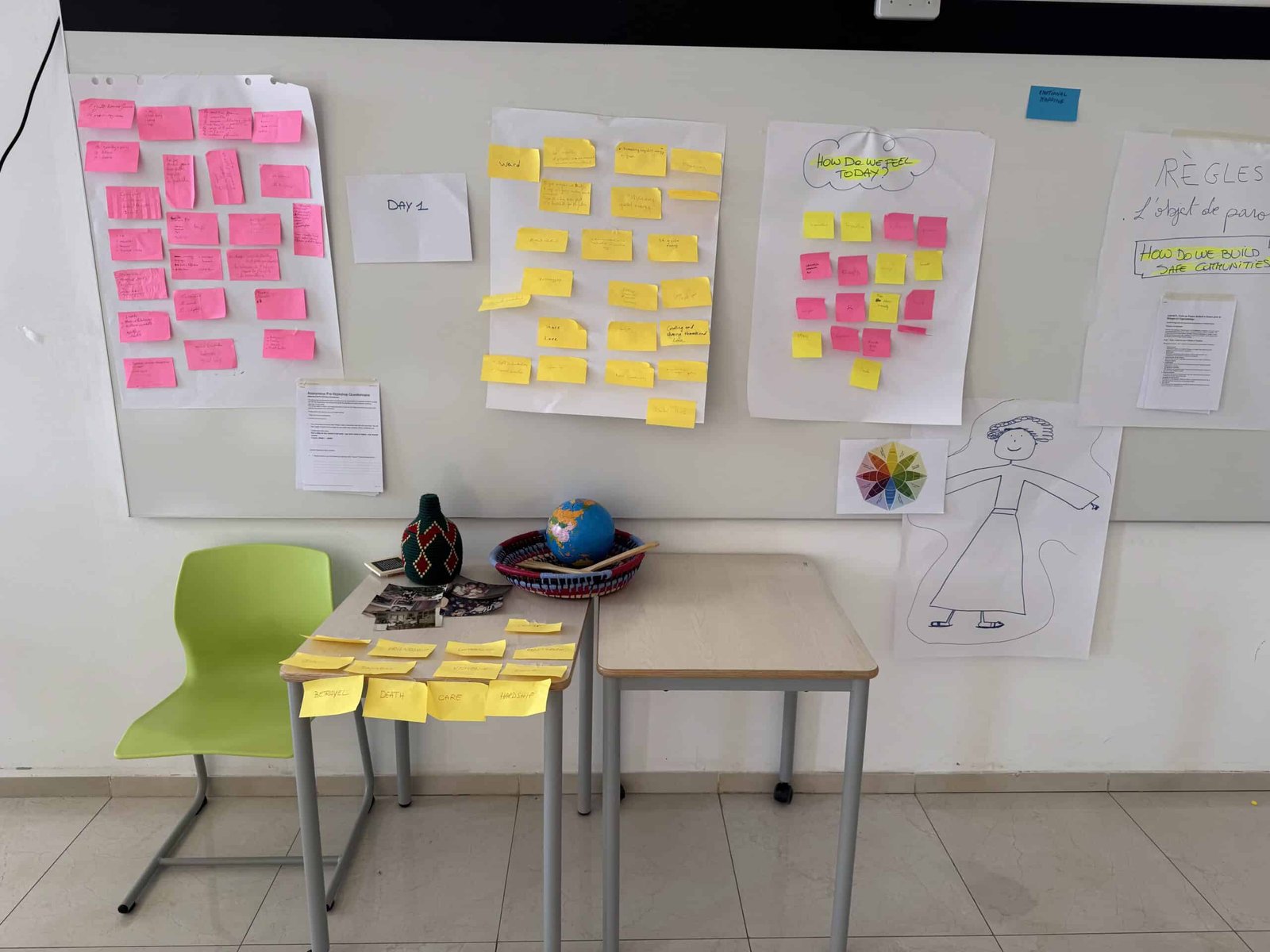 Collective reflection outputs Wall displays with color-coded sticky notes created by students during a TEP workshop as part of a collective reflection activity.